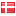 onpart.dk hosted country